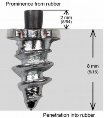 Riepu radzes ar plecu, skrūvējamas 1/4"-06MM (200 gab.)