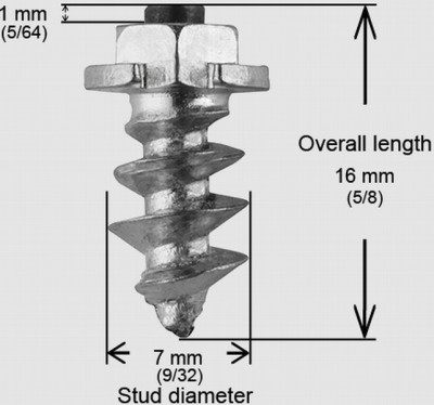 Riepu radzes ar plecu, skrūvējamas 5/8"-15MM (100 gab.)