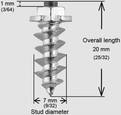 Riepu radzes ar plecu, skrūvējamas 3/4"-18MM (100 gab.)