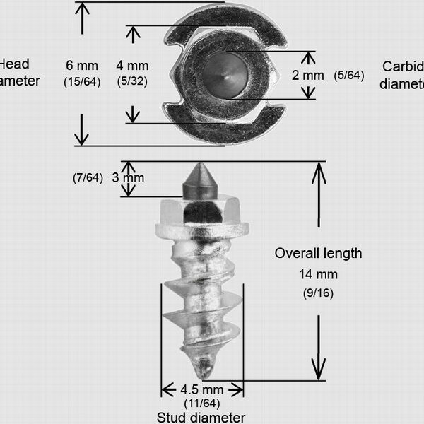 Riepu radzes ar plecu, skrūvējamas 7/16"-11MM HD (200 gab.)