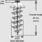Riepu radzes ar plecu, skrūvējamas 3/4"-18MM (100 gab.)
