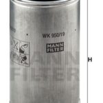 Eļļas filtrs